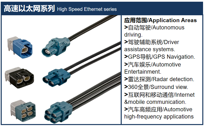 高速以太网系列1.png